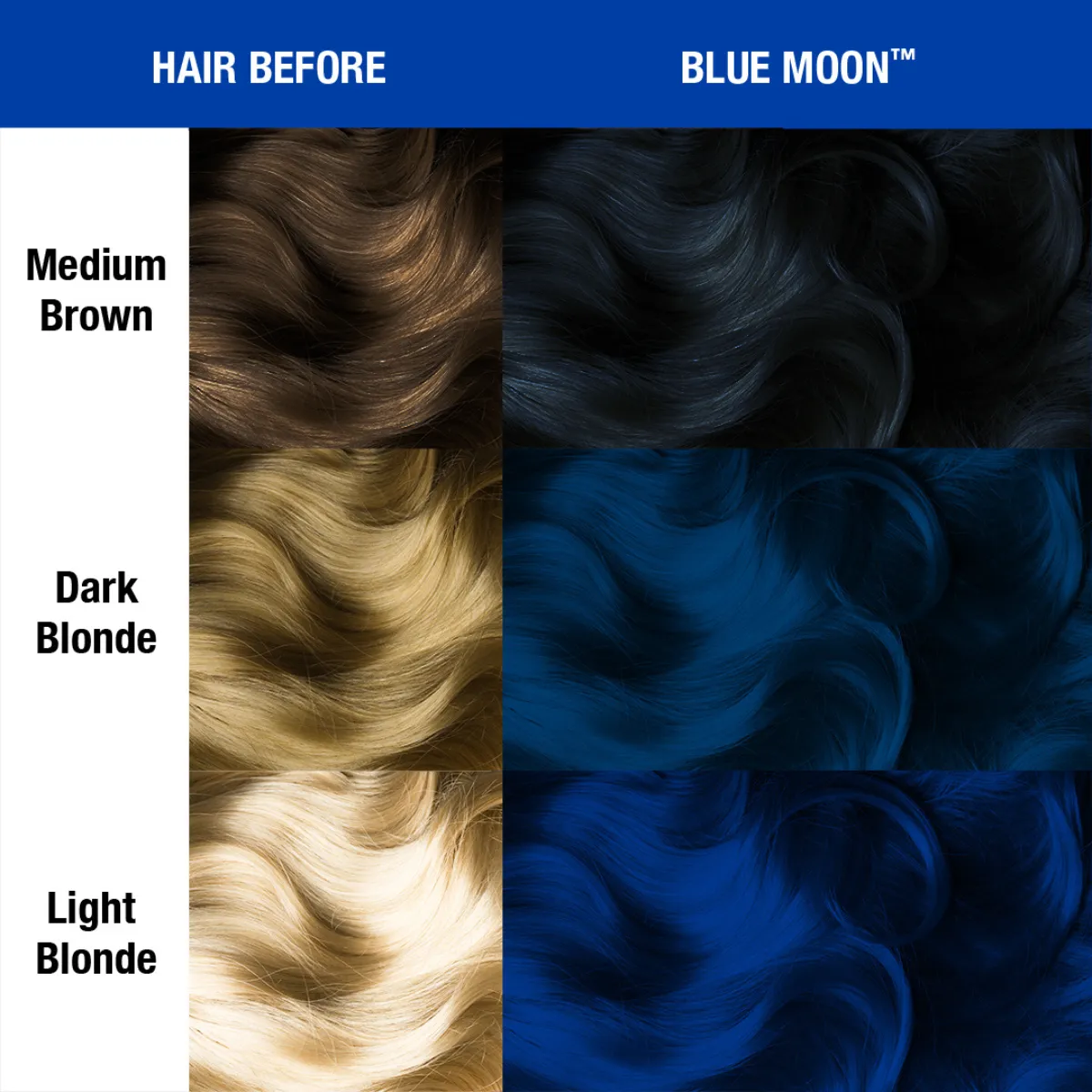 Blue Moon Hair & Nail Color Bundle - Image 4